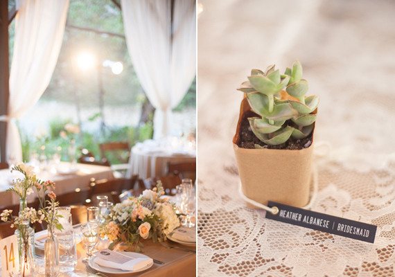 Annie McElwain Photography Wedding Inspiration