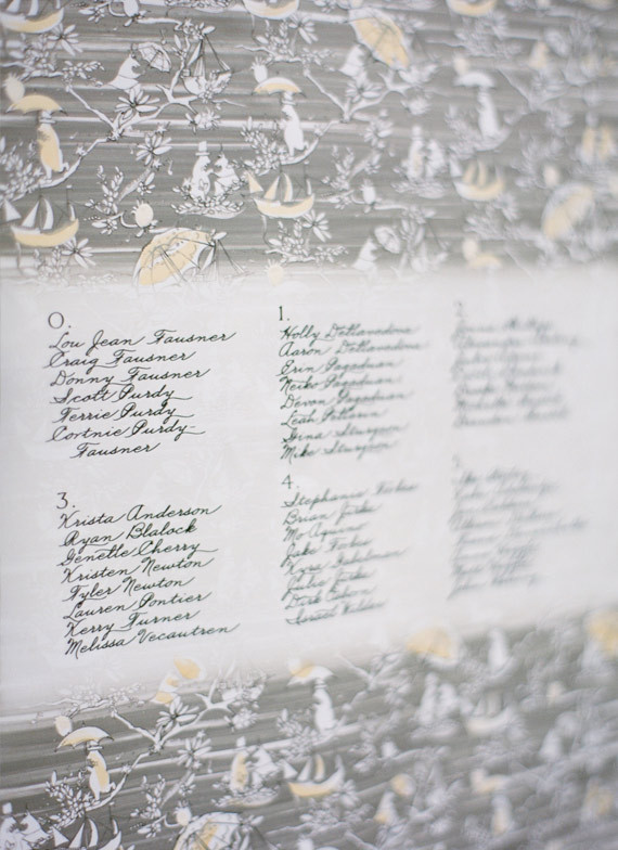 Jose Villa Photography Wedding Inspiration