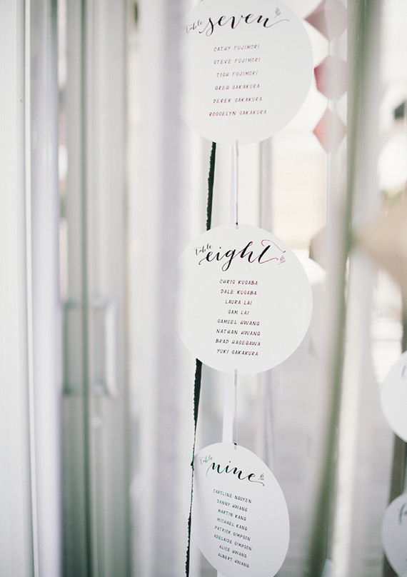 Modern Durham Ranch wedding Wedding Inspiration