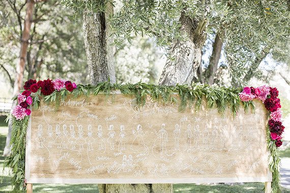 La Boheme Event Planning Wedding Inspiration
