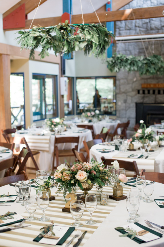 Tablescape Wedding Inspiration