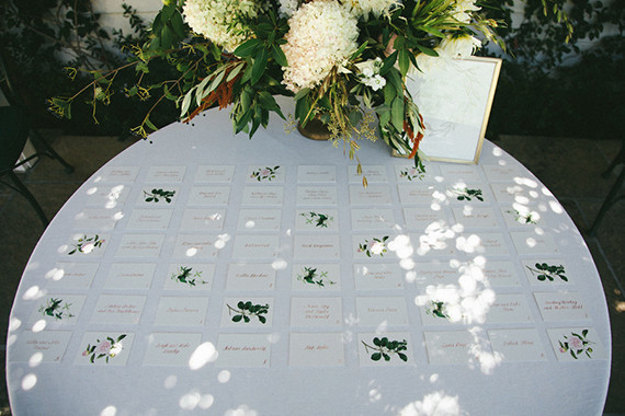Bash Please Wedding Inspiration