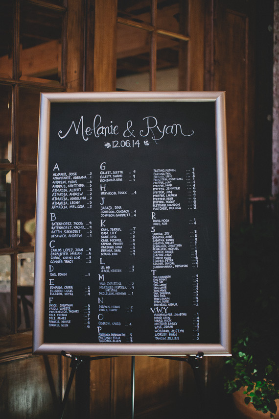 Escort card chalkboard