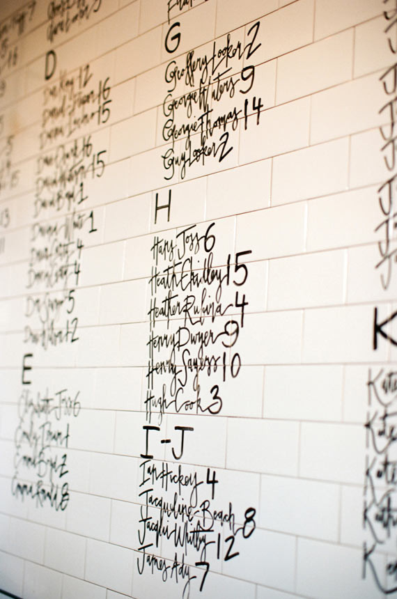 White and black table number wall