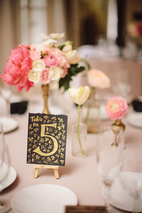 Table numbers