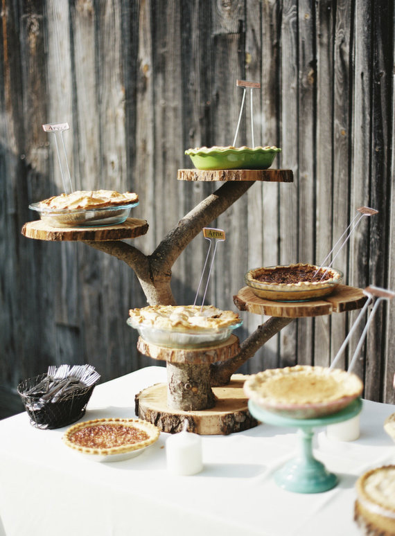 Pie table