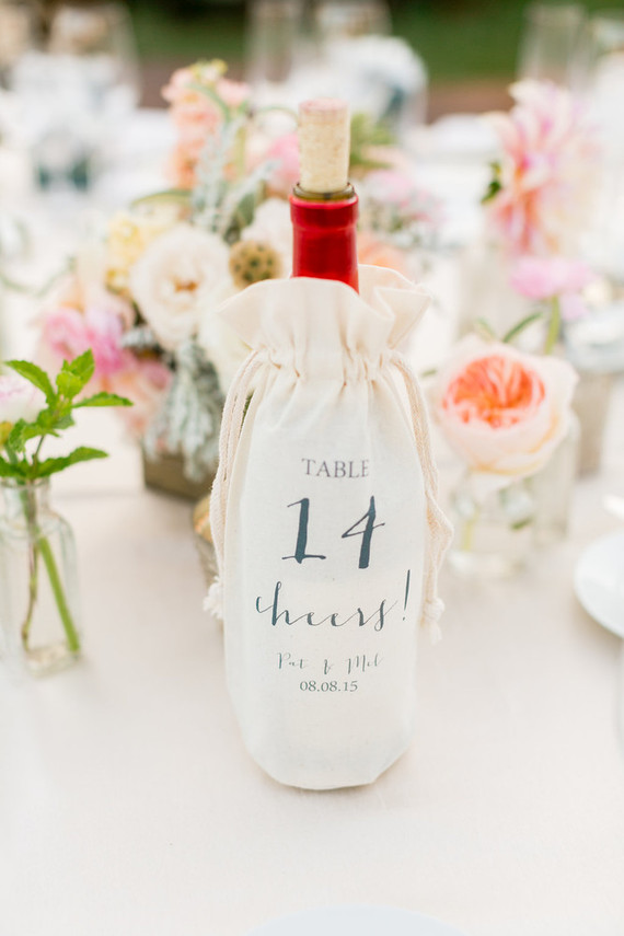 Table numbers