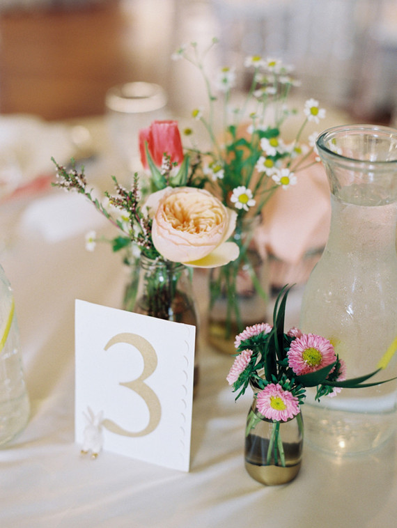 Gold table numbers Inspiration