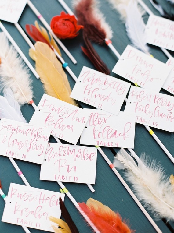 Escort card display