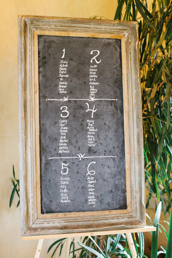 Escort card display
