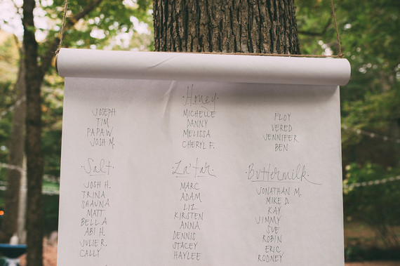 DIY escort card signage