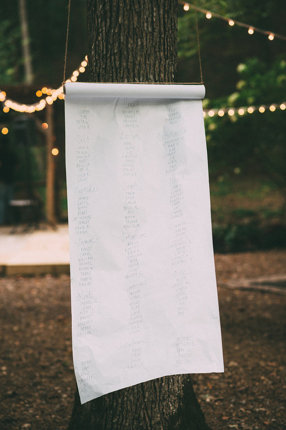 DIY escort card signage Inspiration
