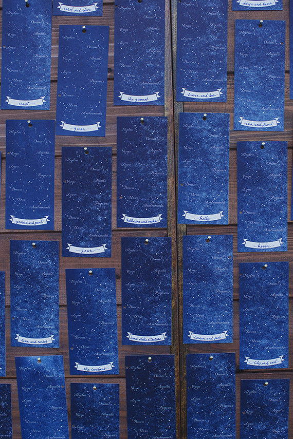 Astrology themed place cards