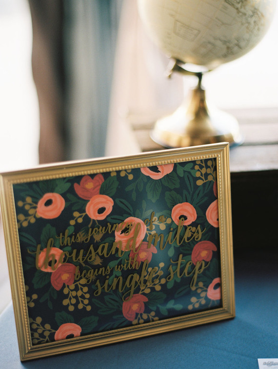 Rifle paper Inspiration
