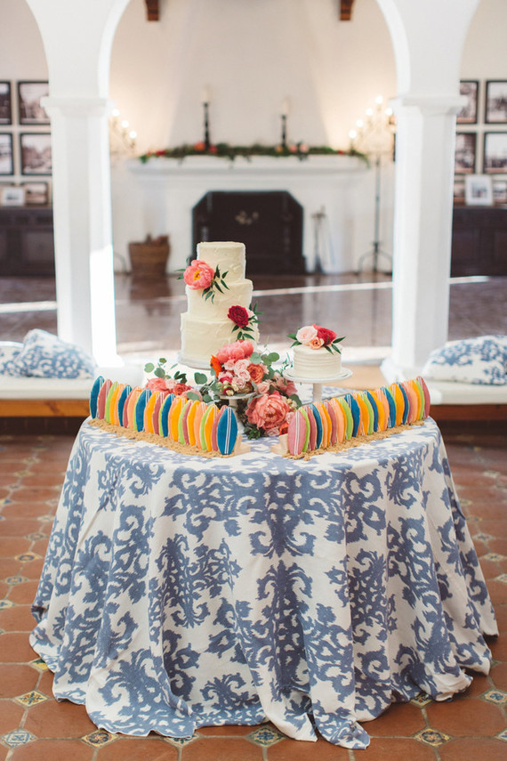 Dessert table