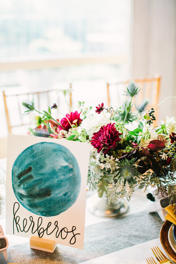 Astronomy themed Bar Mitzvah Inspiration
