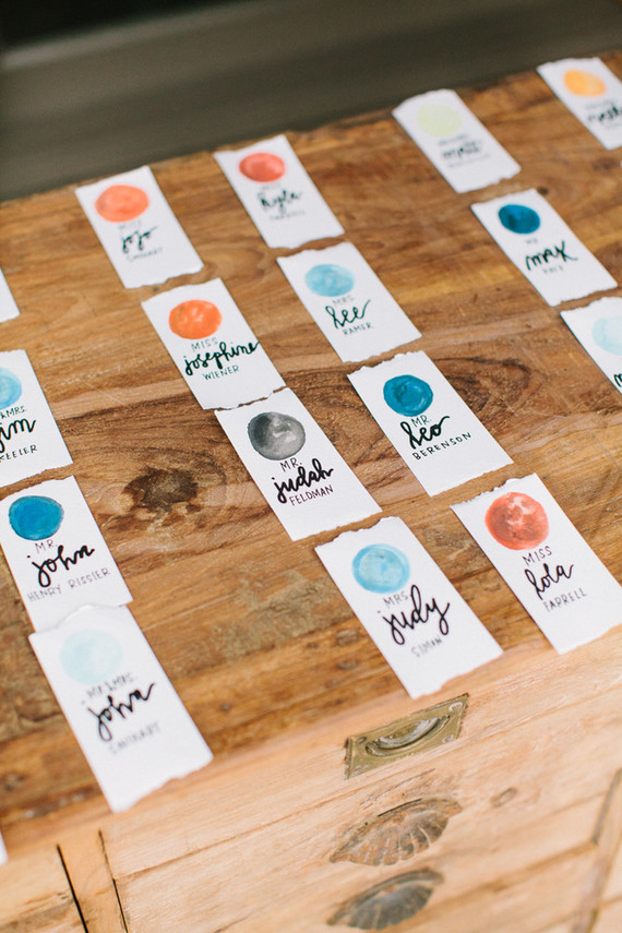 Modern bar mitzvah ideas