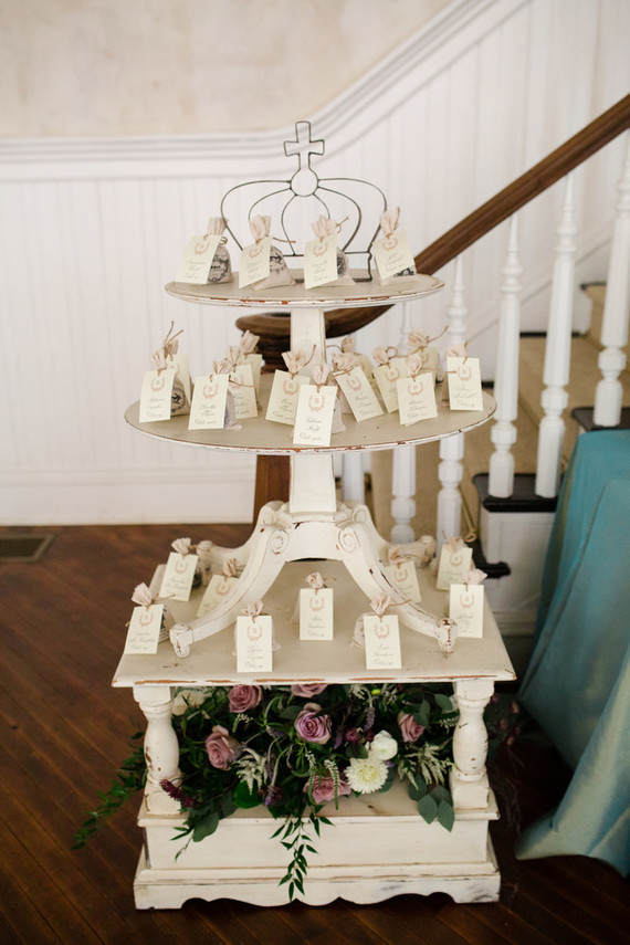 French inspired baby shower ideas