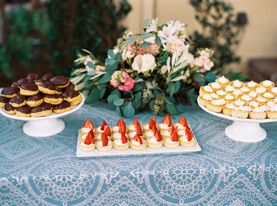 Dessert table