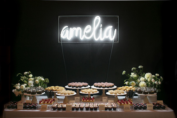 Modern Bat Mitzvah ideas