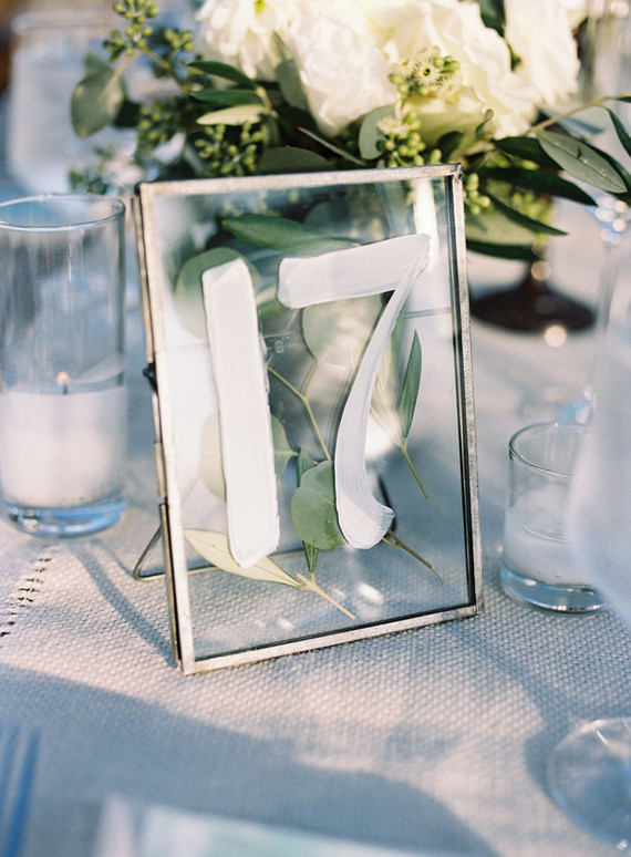 Table number