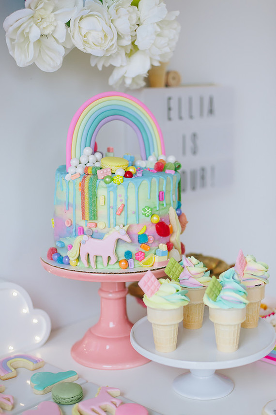 Rainbow birthday cake