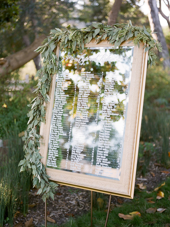 Seating chart