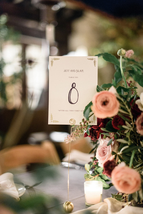 Table number