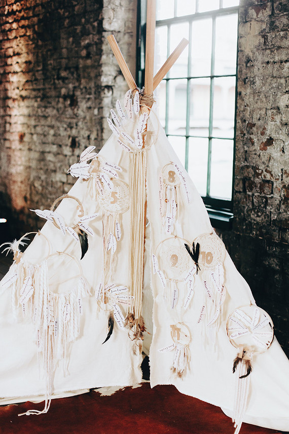 Tipi decor