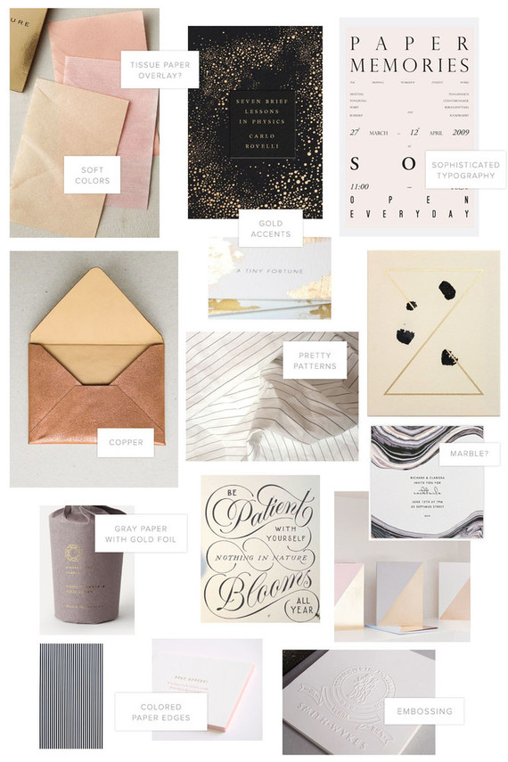 Mood board for modern, sophisticated wedding invites