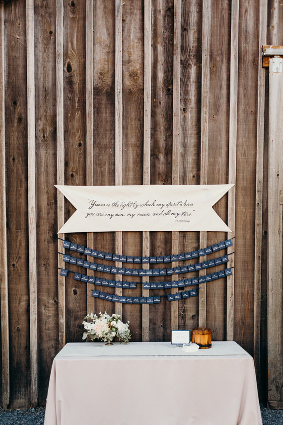 Moon and stars quote for wedding