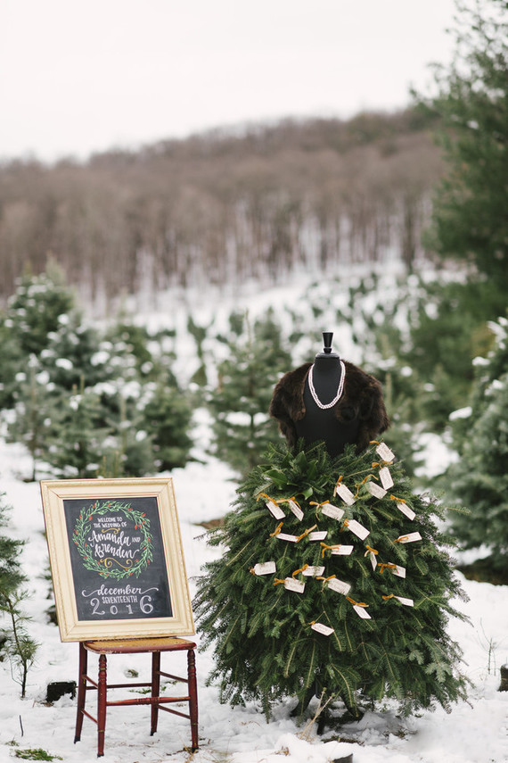 Christmas tree dress Inspiration