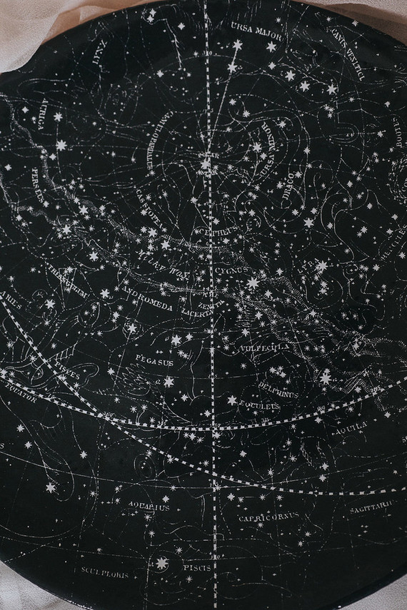 Celestial map plate