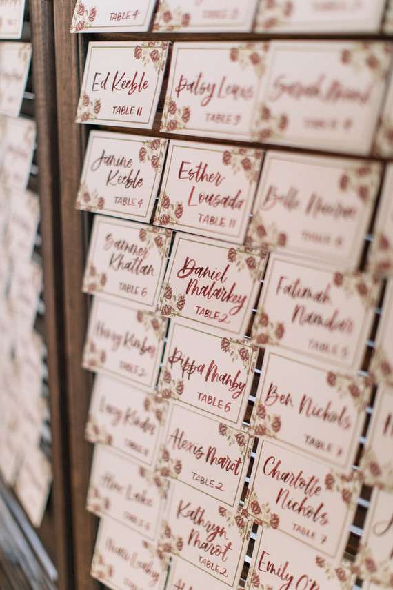 Unique luxe Rajisthani-inspired wedding in London Inspiration