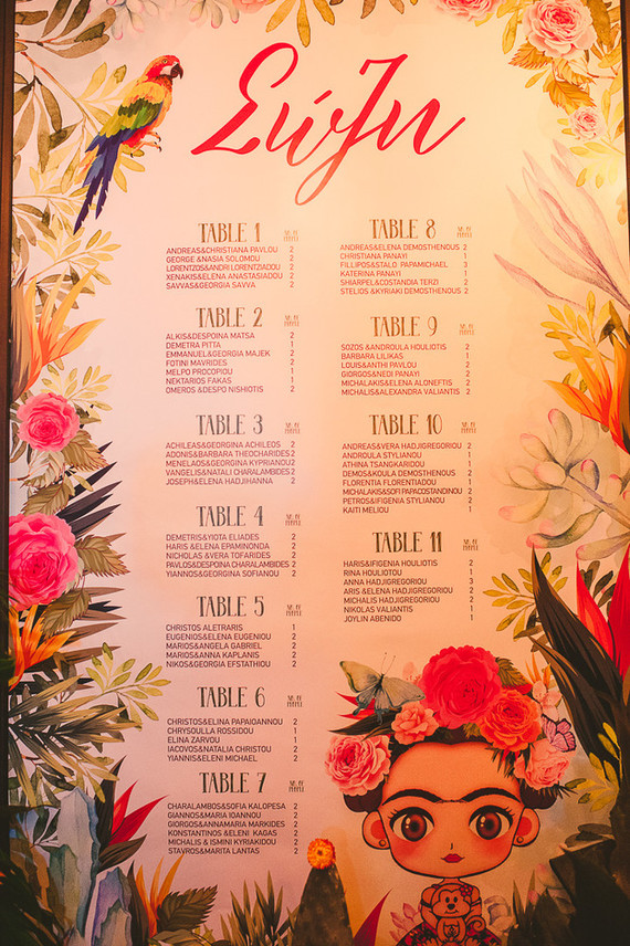 An over-the-top christening party inspired by Frida Kahlo Inspiration