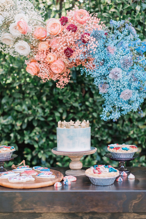 Kids 4th of July party ideas Inspiration