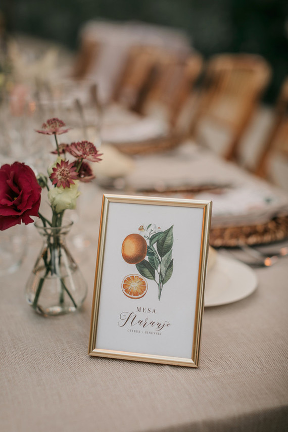 Wedding table numbers