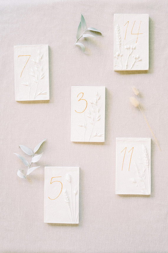 Tile table numbers