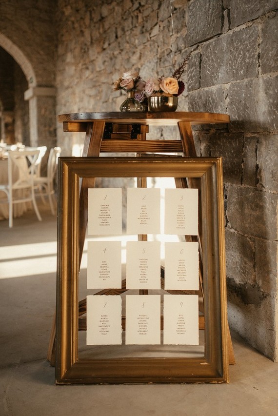 simple seating chart idea