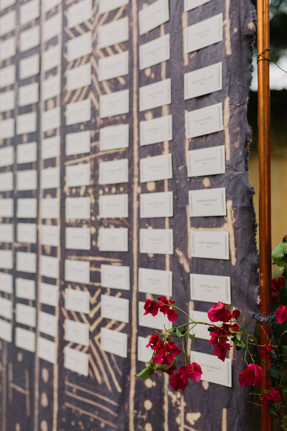 mudcloth seating chart backdrop