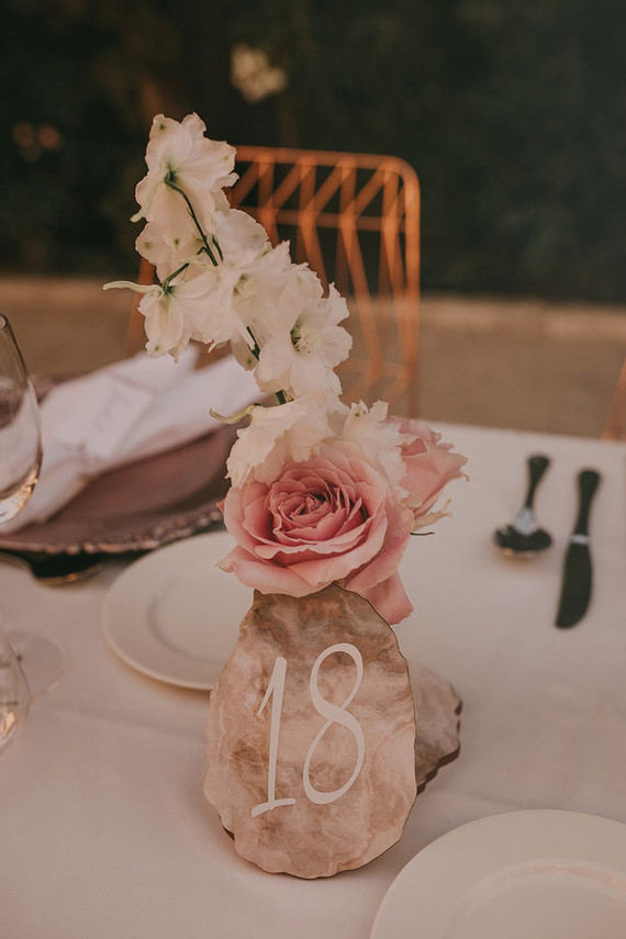 table numbers