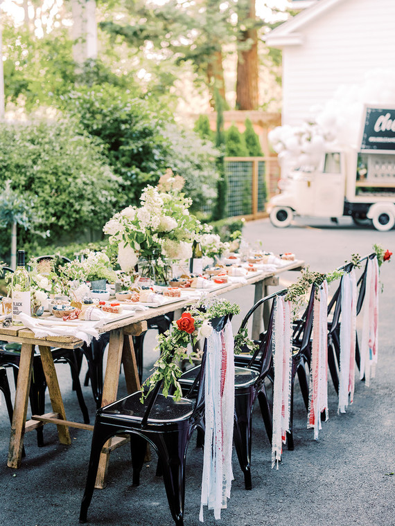 4th of July party ideas Inspiration