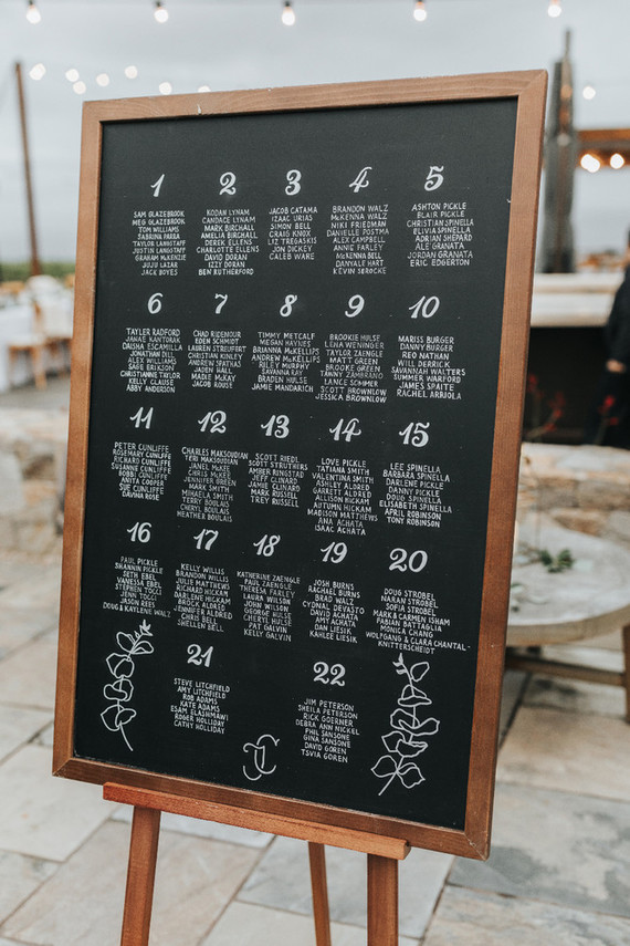 Seating chart Inspiration