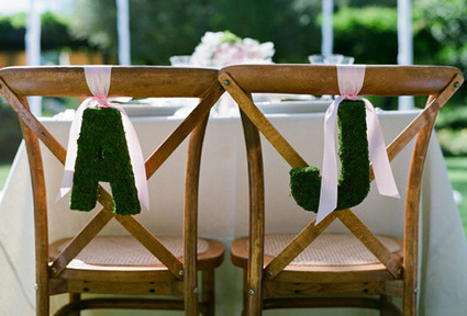 Chair initials