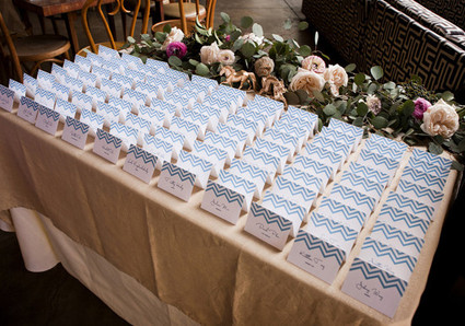 Kari Kochar Wedding Inspiration