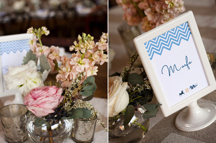 Kari Kochar Wedding Inspiration