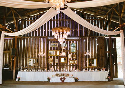 Tablescape Wedding Inspiration
