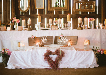 Tablescape Wedding Inspiration