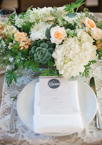 Annie McElwain Photography Wedding Inspiration