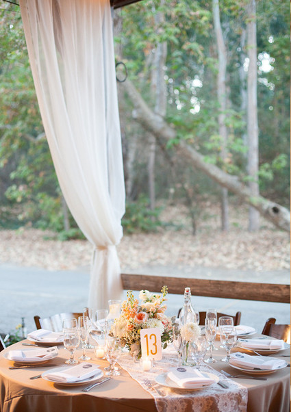 Annie McElwain Photography Wedding Inspiration